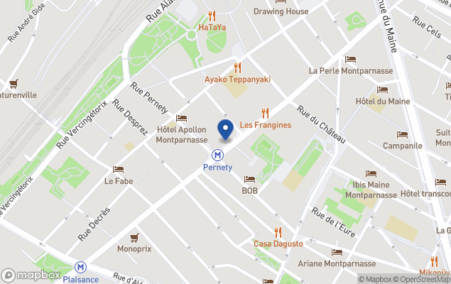 autour de toits